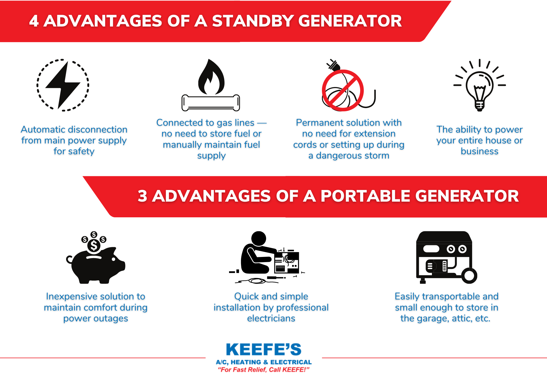 Standby Generator Vs. Portable Generator: Which One is Right For You ...